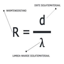 moeilijke isolatiewaarden