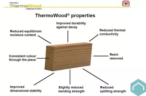 thermowood producent