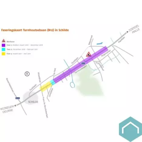 wegenwerken omgeving Ecomat Zoersel
