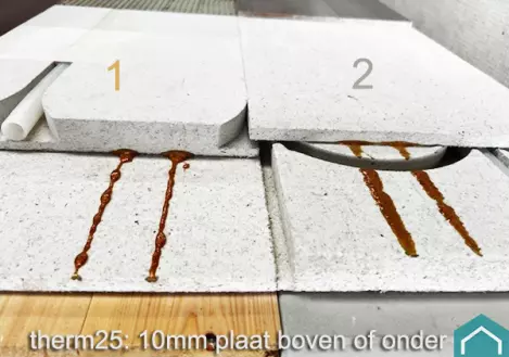 therm25 : het dunste eco-vloerverwarmingssysteem