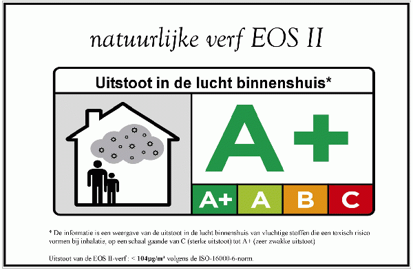 eosII & snö