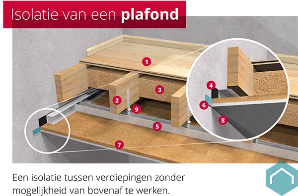 pavacoustic